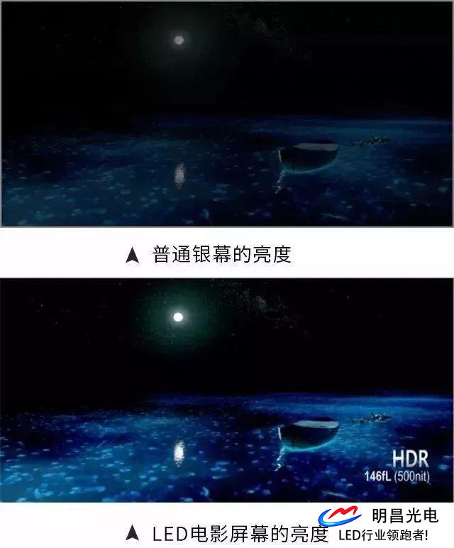 全世界首家全led屏影城開(kāi)啟 大勢(shì)所趨or曇花一現(xiàn)? 全世界首家全led屏影城開(kāi)啟 大勢(shì)所趨or曇花一現(xiàn)?